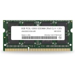 High Quality HP EliteBook Folio 1040 G2 Laptop memory Upgrade and replacement